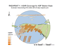 Analysis example of Radarsat baselines