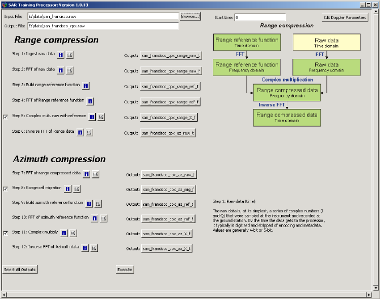 Screenshot from SAR training processor